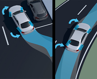 Dirección del eje trasero